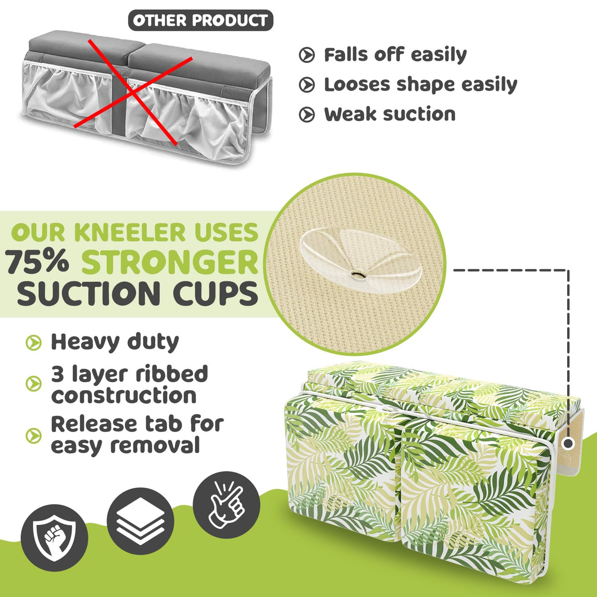 Bath Kneeler & Elbow Kneeling Rest Pad Set for Baby Washing Baths Gift Set