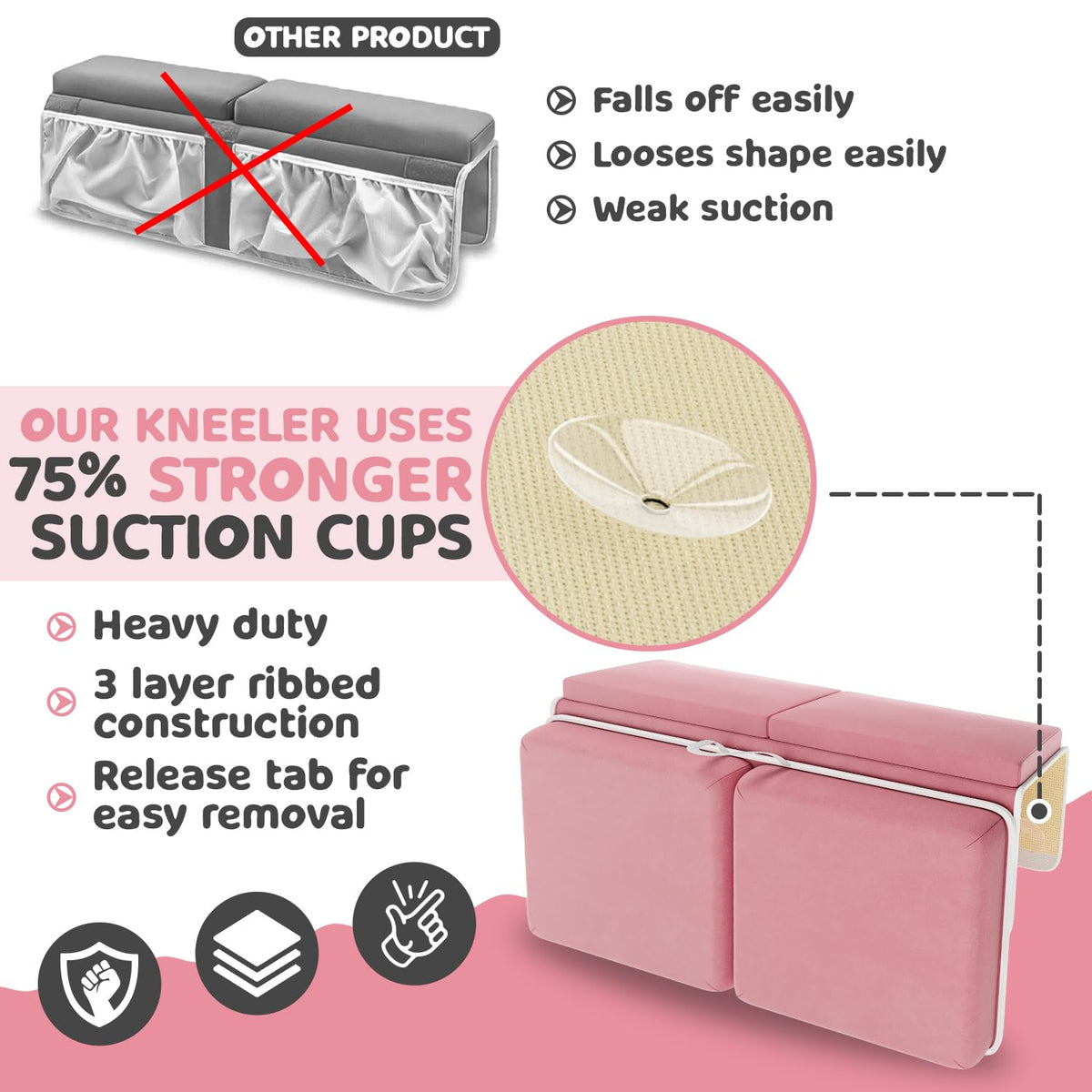 Bath Kneeler & Elbow Kneeling Rest Pad Set for Baby Washing Baths Gift Set