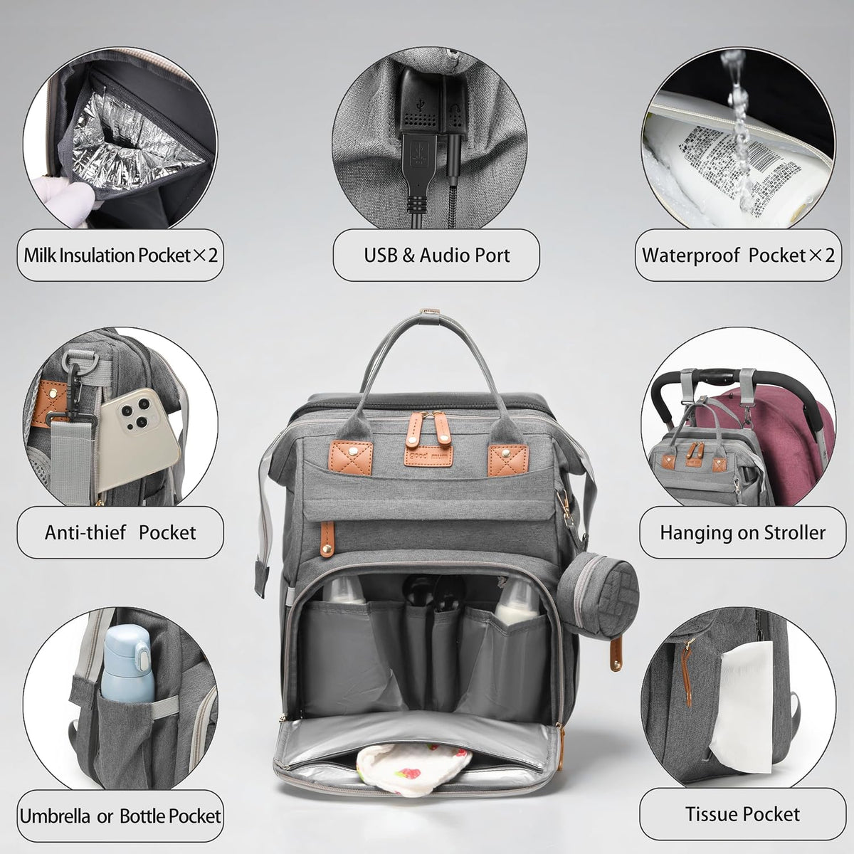 Diaper Bag Backpack with Changing Station, Waterproof for Travel, RGB