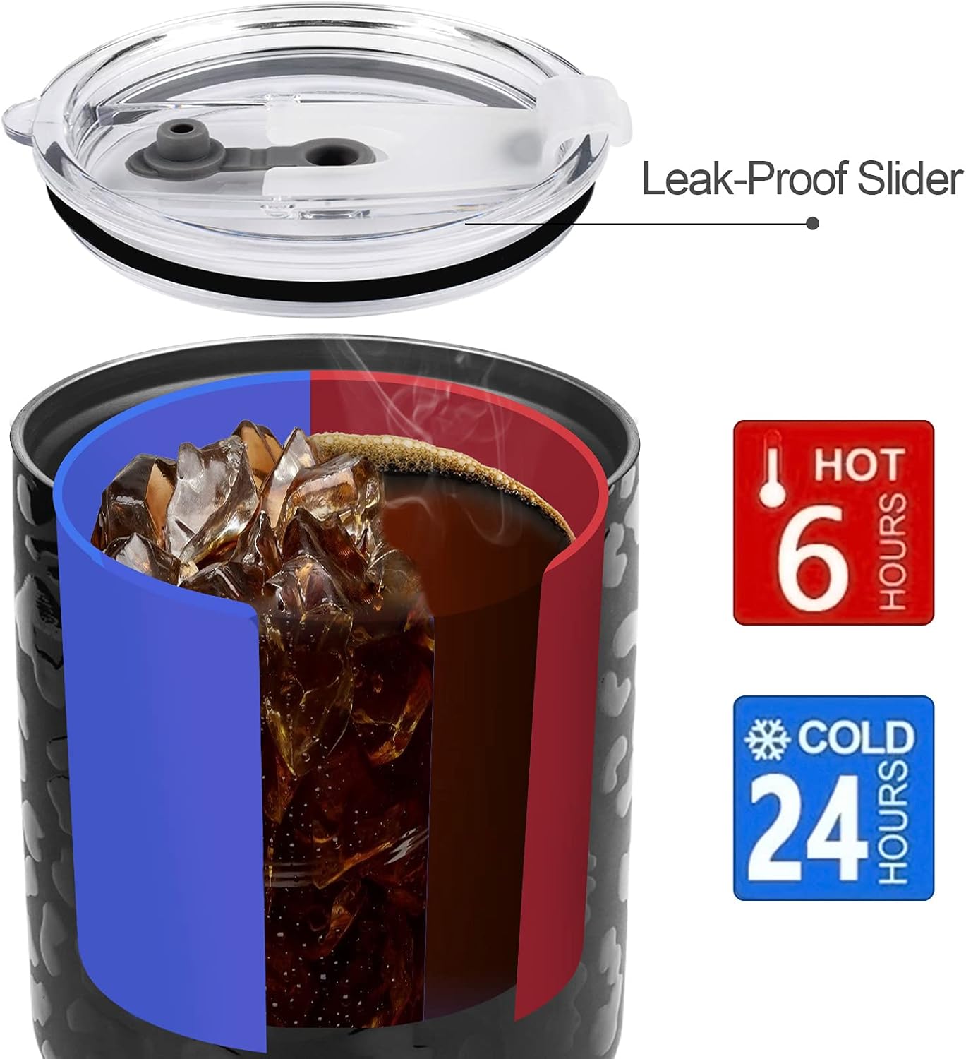 D·S 30 oz Navy Tumbler Double Wall Vacuum Insulated Travel Coffee Mug | Double Wall Vacuum Suit Cold and Hot Drink Fits in standard car cup holders With Splash-Proof Lid