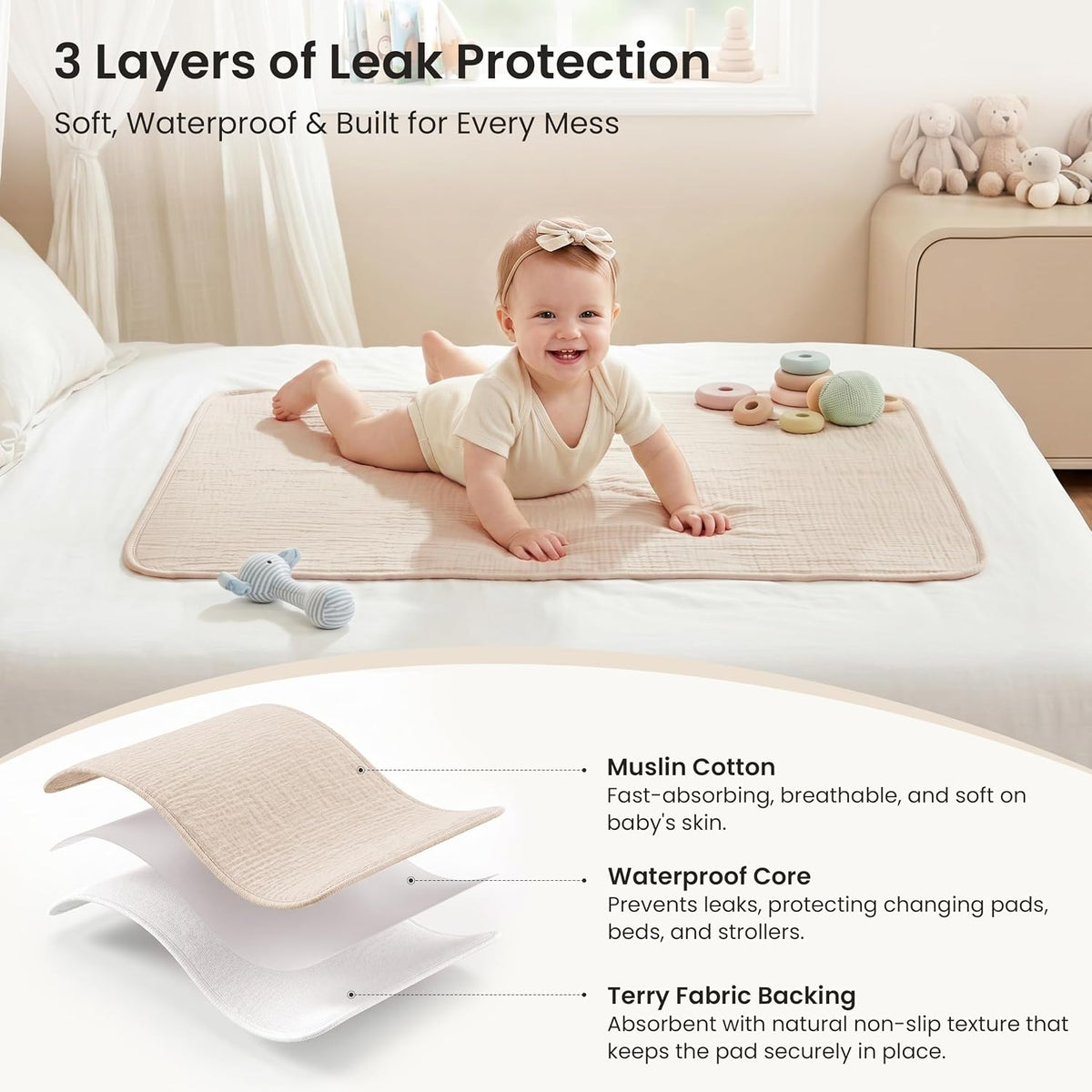 2 Pack Waterproof Muslin Cotton Portable Changing Pad 30"x 17", Soft & Foldable Changing Pad Liner with Terry Backing, Travel Baby Changing Mat for Newborn Girls Boys