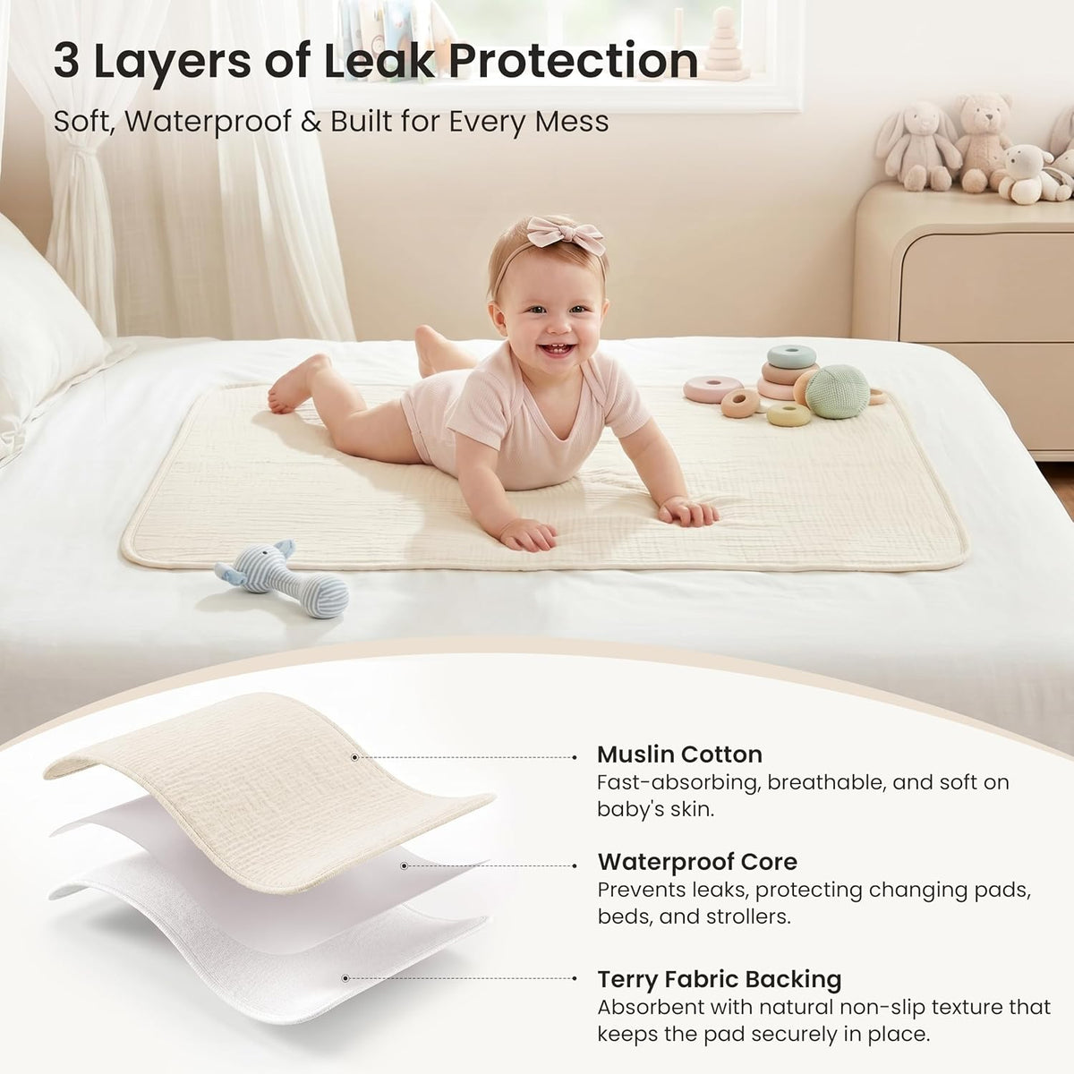 2 Pack Waterproof Muslin Cotton Portable Changing Pad 30"x 17", Soft & Foldable Changing Pad Liner with Terry Backing, Travel Baby Changing Mat for Newborn Girls Boys