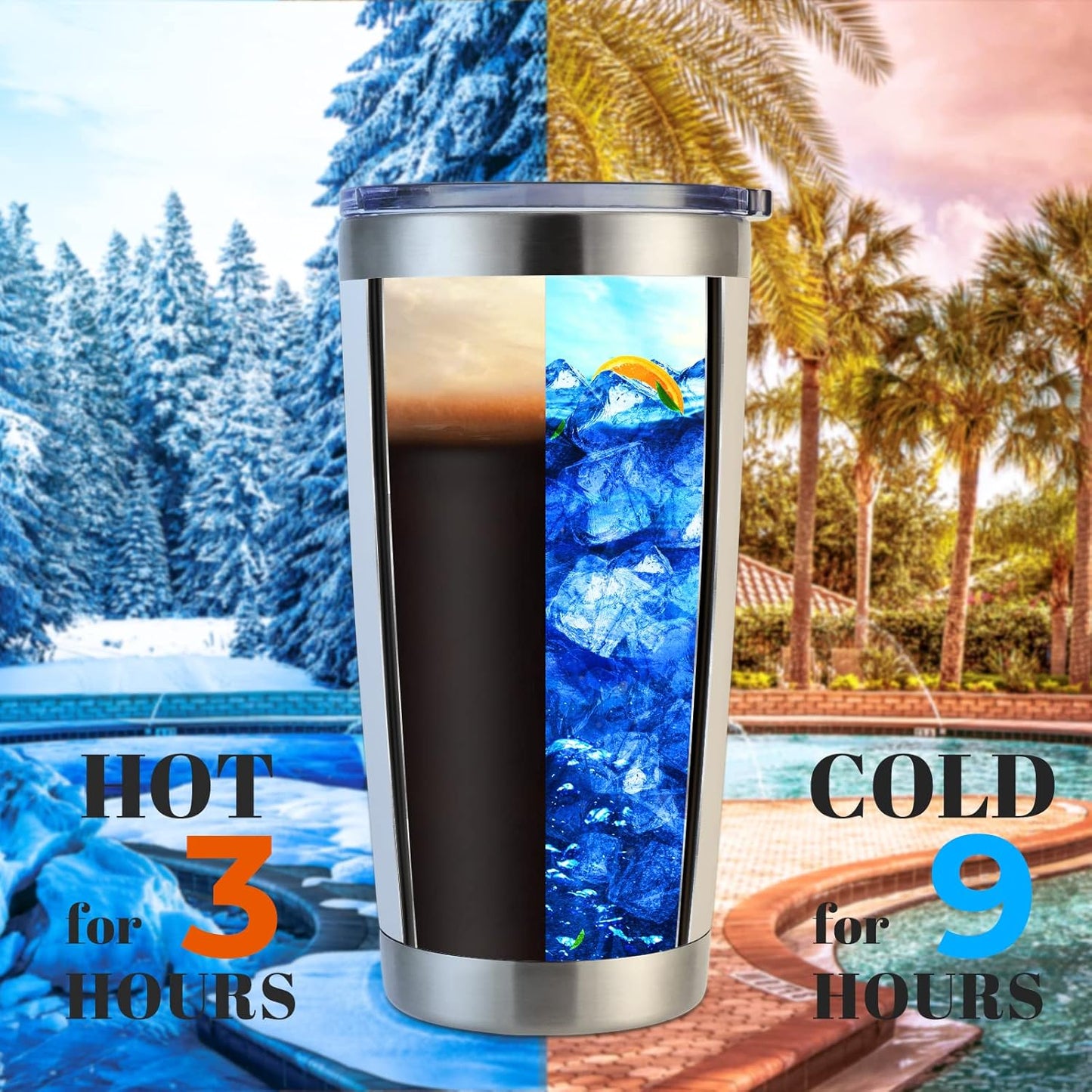 DOMICARE 20oz Stainless Steel Tumbler Bulk with Lid, Double Wall Vacuum Insulated Travel Mug, Powder Coated Coffee Cup, Stainless Steel, 1 Pack