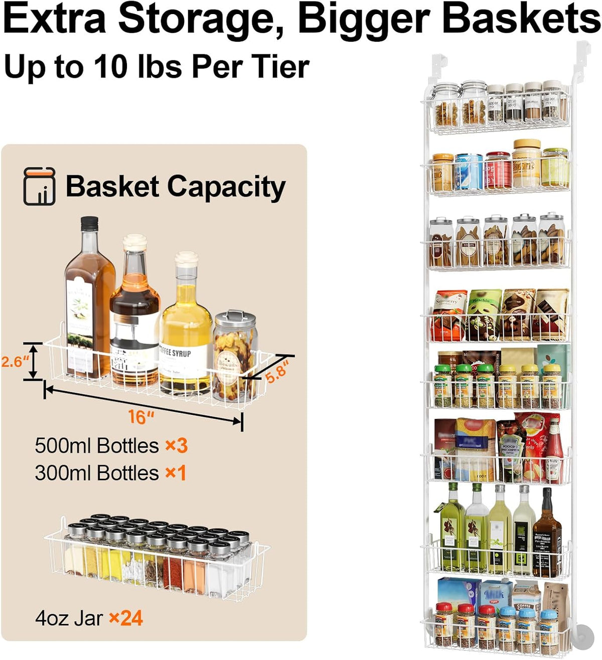 Over the Door Pantry Organizer, 6-Tier Metal Pantry Door Organization and Storage, Hanging Kitchen Basket Spice Rack Seasoning Shelves, Cabinet Door Organizer for Easy Install,D5xW18xH50inch