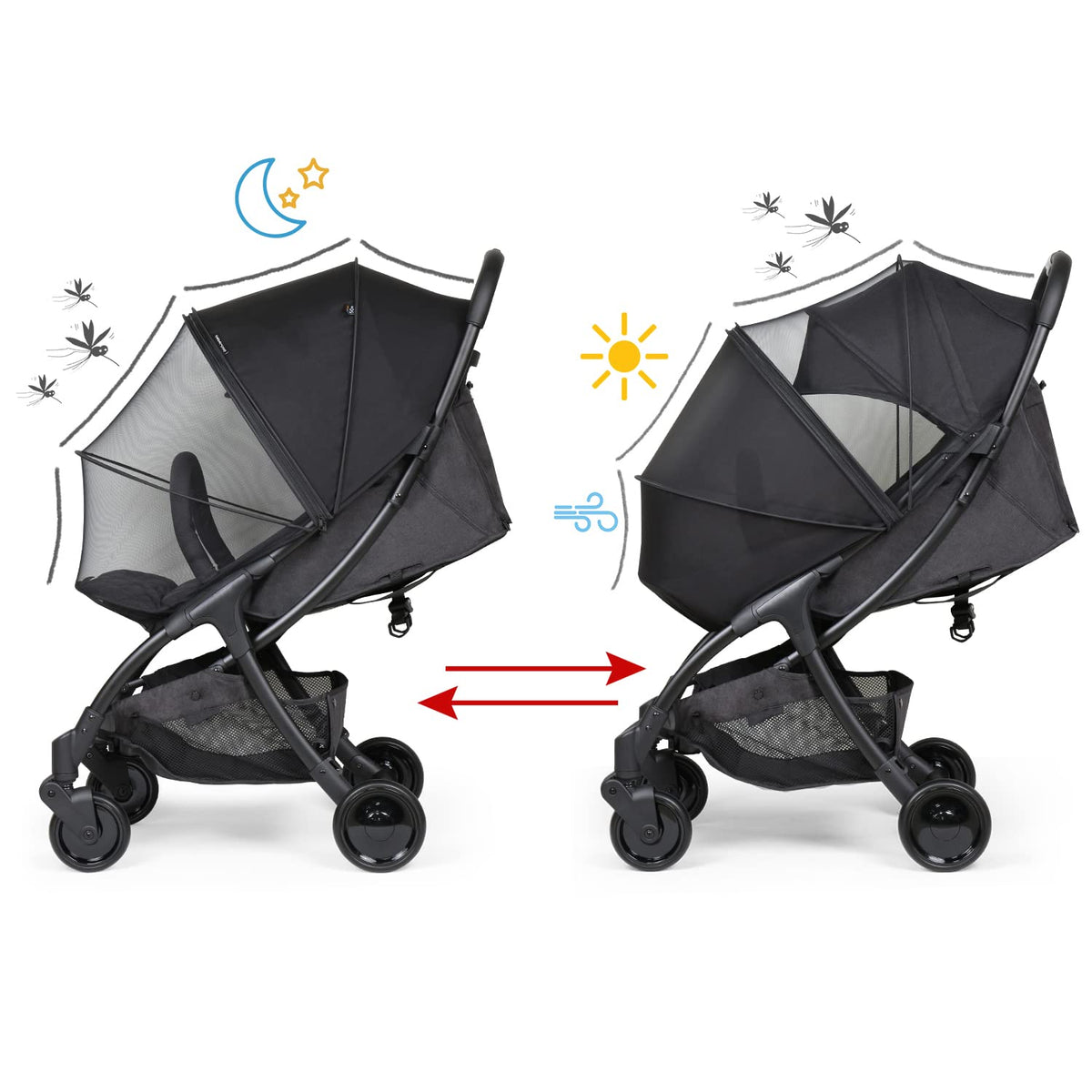Stroller Sun Shade Cover & Mosquito Net (Black)