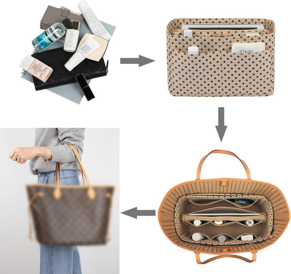 Purse Organizer Insert, Felt Bag Organizer with Metal Zipper, Handbag & Tote Shaper, For Speedy Neverfull Tote, 7 Sizes