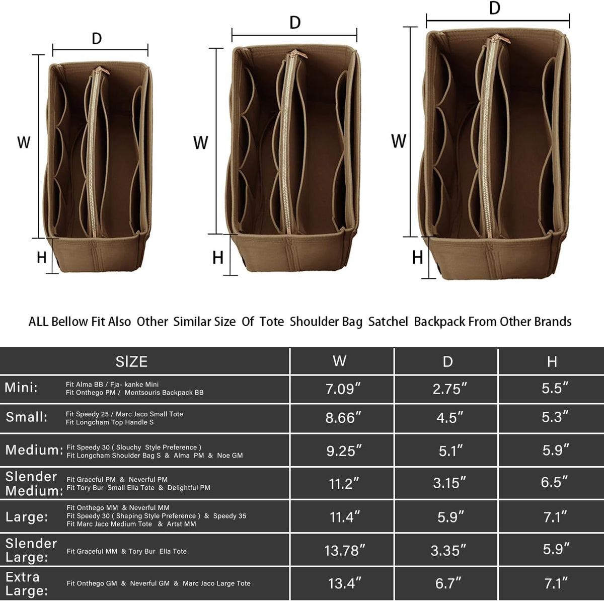 Purse Organizer Insert, Felt Bag Organizer with Metal Zipper, Handbag & Tote Shaper, For Speedy Neverfull Tote, 7 Sizes