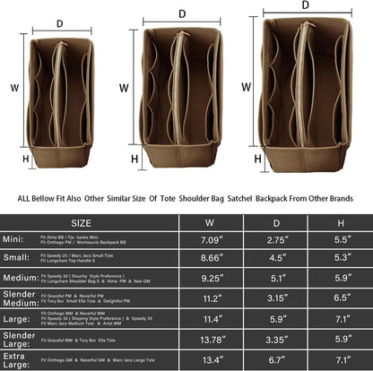Purse Organizer Insert, Felt Bag Organizer with Metal Zipper, Handbag & Tote Shaper, For Speedy Neverfull Tote, 7 Sizes