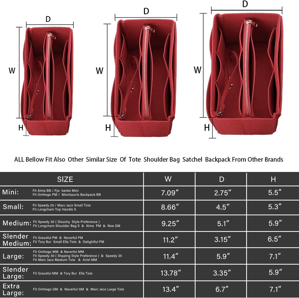 Purse Organizer Insert, Felt Bag Organizer with Metal Zipper, Handbag & Tote Shaper, For Speedy Neverfull Tote, 7 Sizes