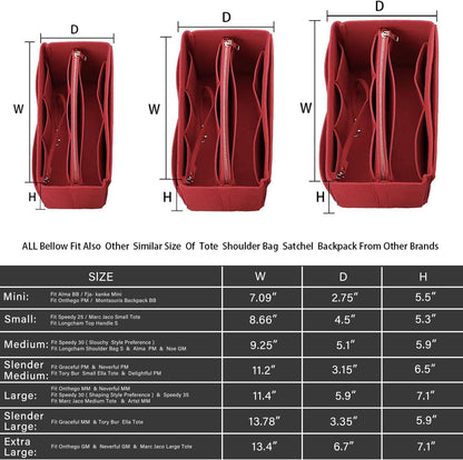 Purse Organizer Insert, Felt Bag Organizer with Metal Zipper, Handbag & Tote Shaper, For Speedy Neverfull Tote, 7 Sizes