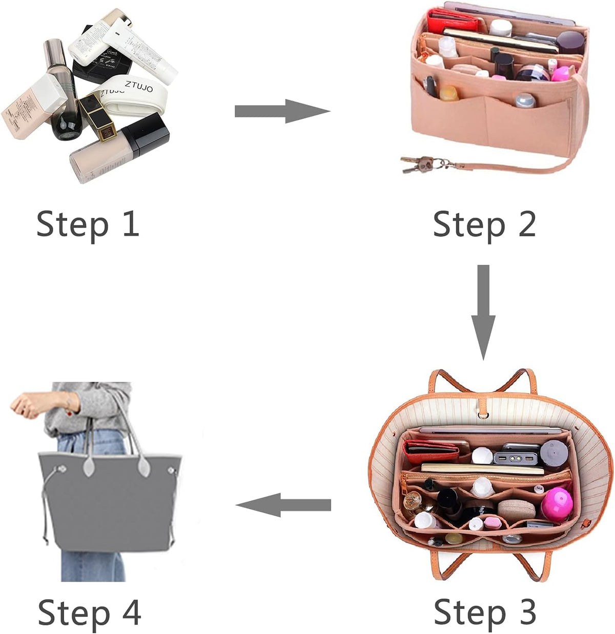 Purse Organizer Insert, Felt Bag Organizer with Metal Zipper, Handbag & Tote Shaper, For Speedy Neverfull Tote, 7 Sizes