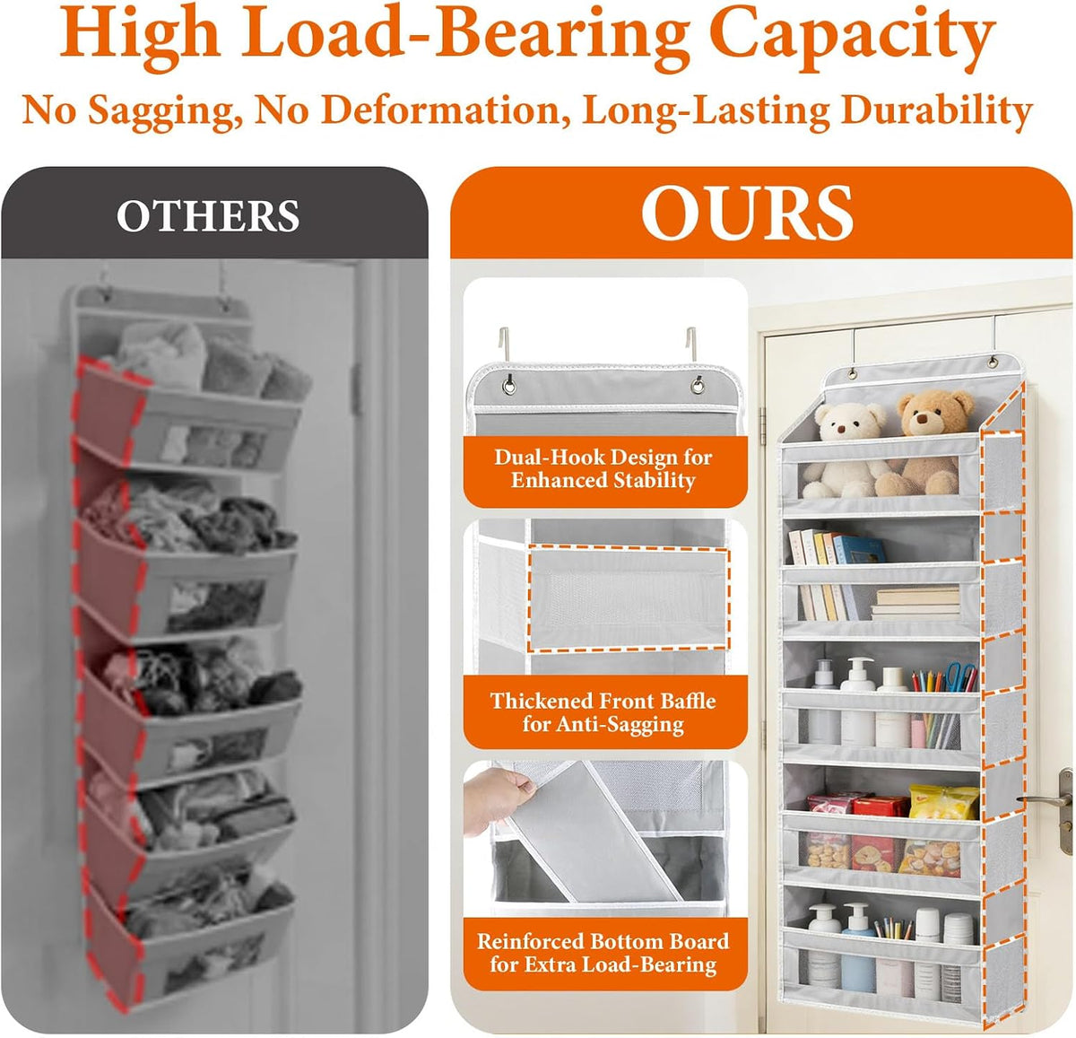 Over the Door Organizer 5-Tier, Heavy Duty Behind Door Storage, Anti-Tilt Capacity, Door Hanging Organizer with Clear Window for Closet, Bathroom, Nursery, Bedroom, Pantry, Shoe Diaper (Light Gray)