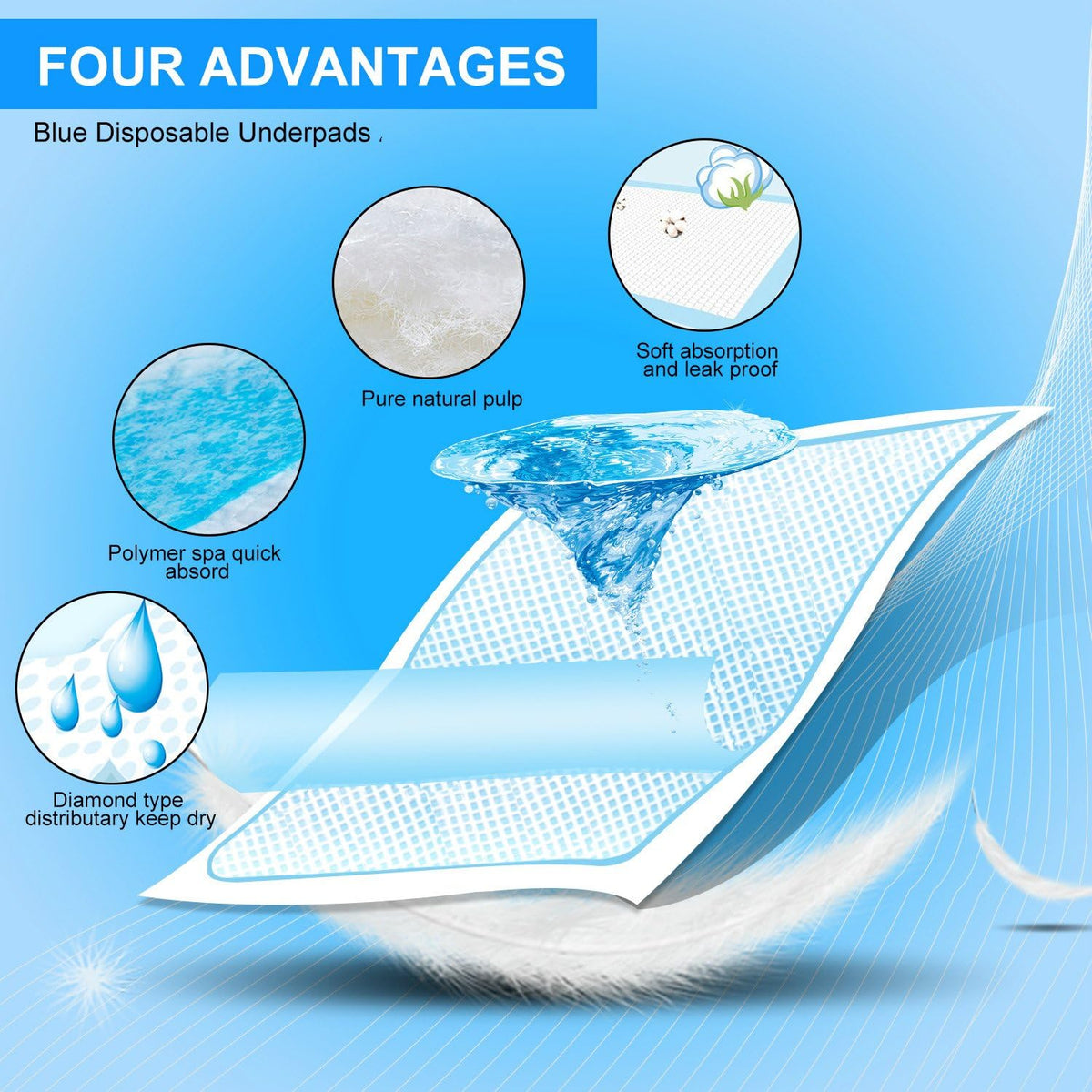 Disposable Changing Pad Liners Pack of 100 Baby Incontinence Changing Pads Diaper UnderPads Ultra Soft Super Absorbent Waterproof Mat 13 x18 in
