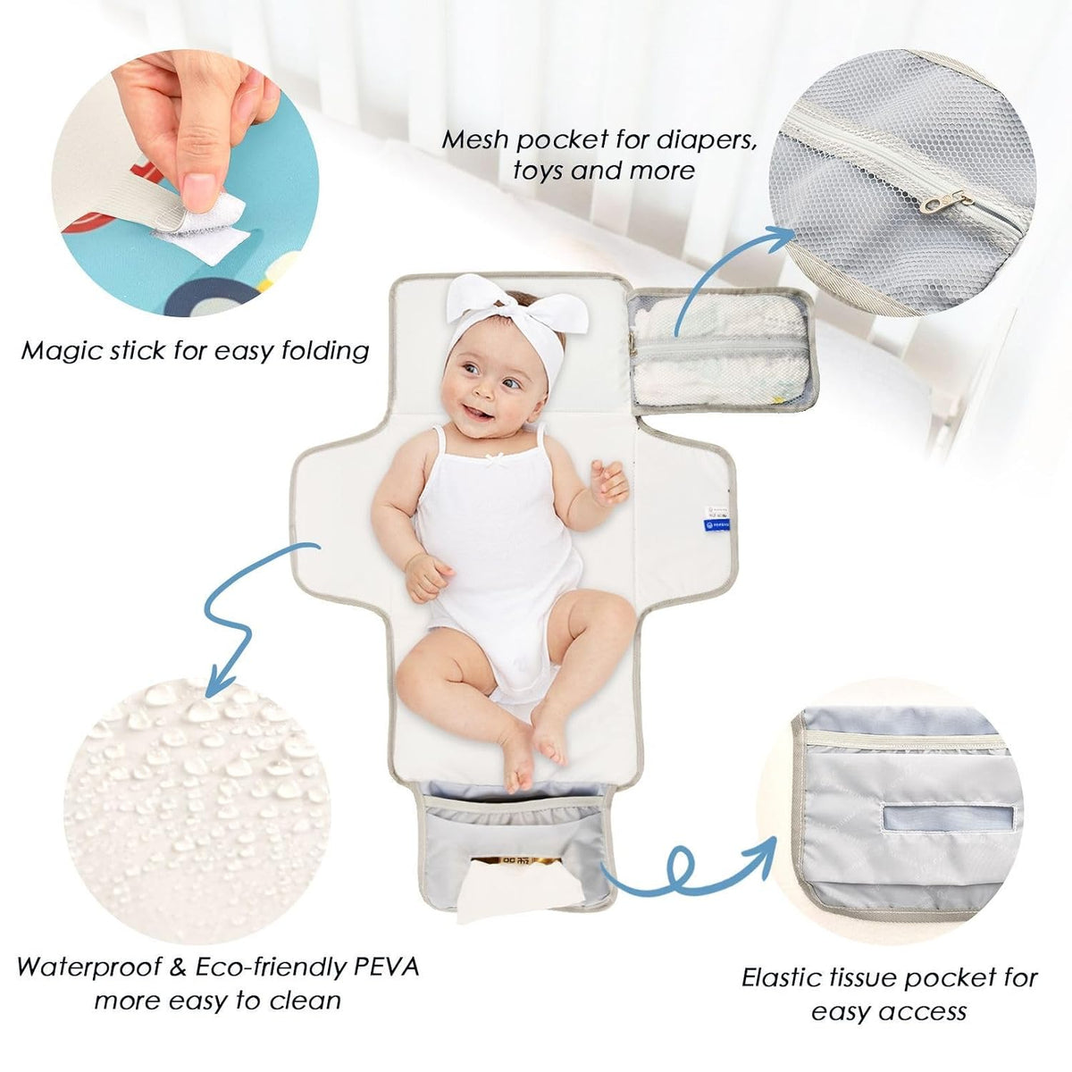 Cute Car Portable Diaper Changing Pad, Waterproof Baby Changing Mat with Storage Pocket & Built-in Pillow, Foldable Travel Pad, Newborn Gift Set for Boy Girl