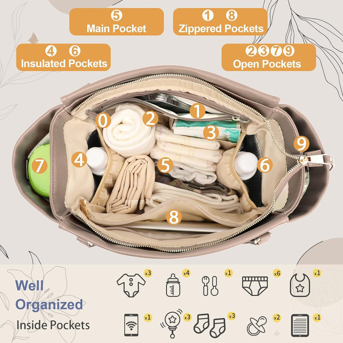 Checkered Diaper Bag Tote Leather Diaper Bag Backpack, Large Capacity Mommy Bag Hospital Bag, 12 Pockets Travel Diaper Tote with Changing Pad for Mom Plaid Tote Bag for Women-Beige&Honey