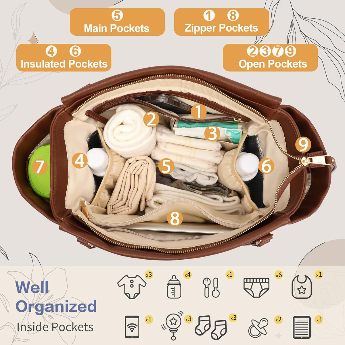 Checkered Diaper Bag Tote Leather Diaper Bag Backpack, Large Capacity Mommy Bag Hospital Bag, 12 Pockets Travel Diaper Tote with Changing Pad for Mom Plaid Tote Bag for Women-Beige&Honey