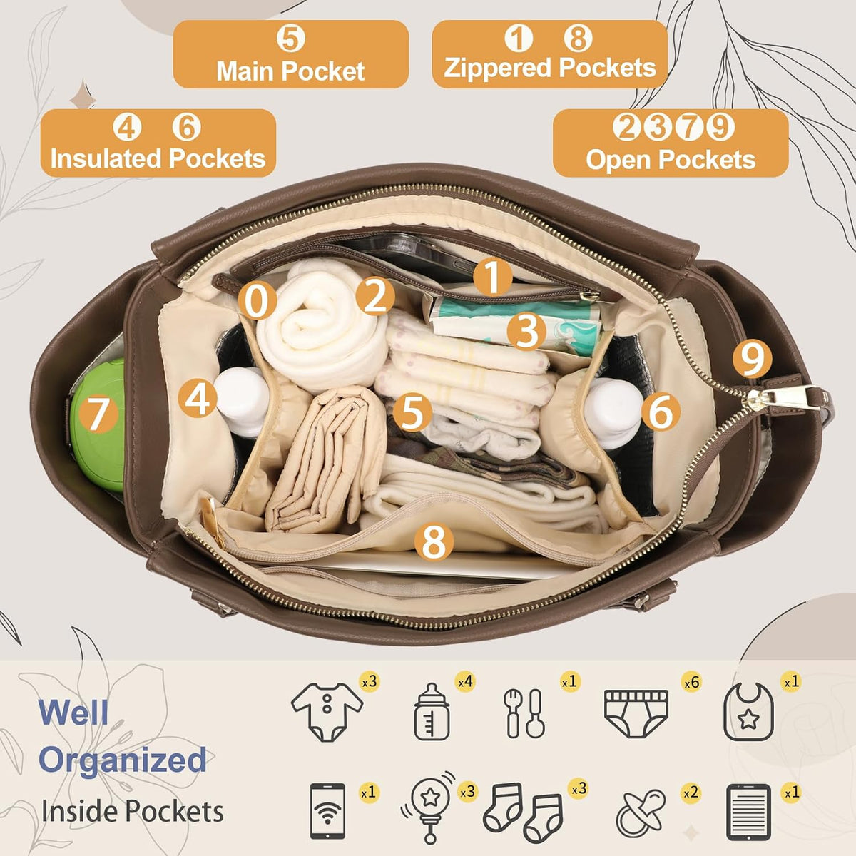 Checkered Diaper Bag Tote Leather Diaper Bag Backpack, Large Capacity Mommy Bag Hospital Bag, 12 Pockets Travel Diaper Tote with Changing Pad for Mom Plaid Tote Bag for Women-Beige&Honey