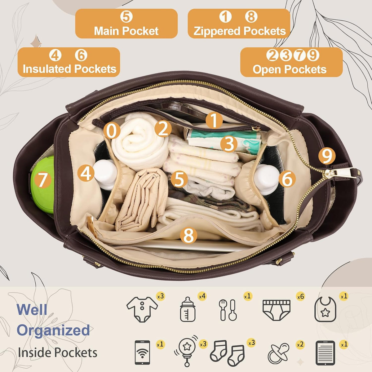 Checkered Diaper Bag Tote Leather Diaper Bag Backpack, Large Capacity Mommy Bag Hospital Bag, 12 Pockets Travel Diaper Tote with Changing Pad for Mom Plaid Tote Bag for Women-Beige&Honey