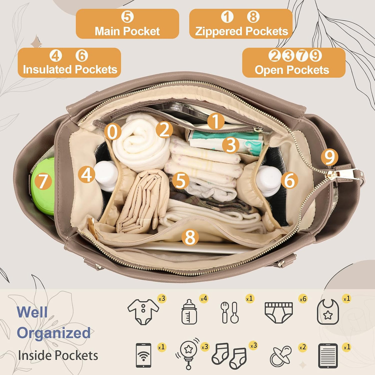 Checkered Diaper Bag Tote Leather Diaper Bag Backpack, Large Capacity Mommy Bag Hospital Bag, 12 Pockets Travel Diaper Tote with Changing Pad for Mom Plaid Tote Bag for Women-Beige&Honey