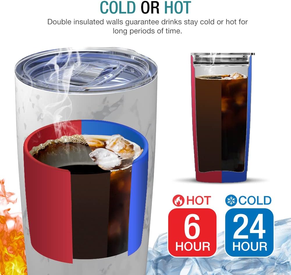 JURO Tumbler 20 oz Stainless Steel Vacuum Insulated Tumblers w/Lids and Straw [Travel Mug] Double Wall Water Coffee Cup for Home, Office, Kitchen Outdoor ideal for Ice Drinks/Hot Beverage - Mint