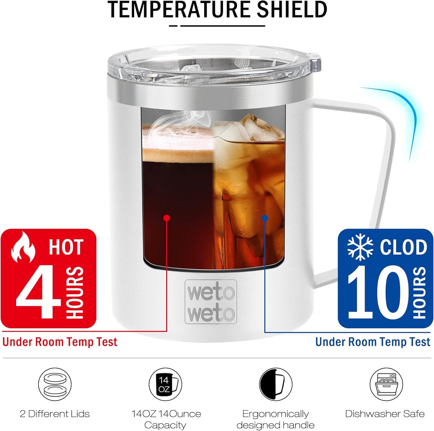 Coffee Mug with Handle, 14oz Insulated Stainless Steel Coffee Travel Mug, Double Wall Vacuum Reusable Coffee Cup with Lid, Powder Coated Rose Gold
