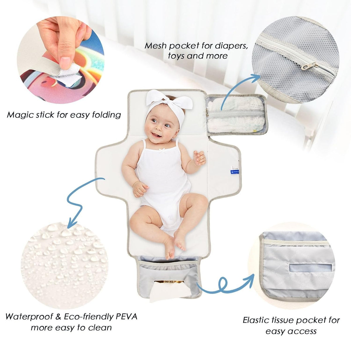 Universe Cute Astronaut Portable Diaper Changing Pad - Waterproof Travel Mat with Head Cushion, Diaper & Wipes Pockets, Foldable Baby Changing Mat for On-The-Go Parents