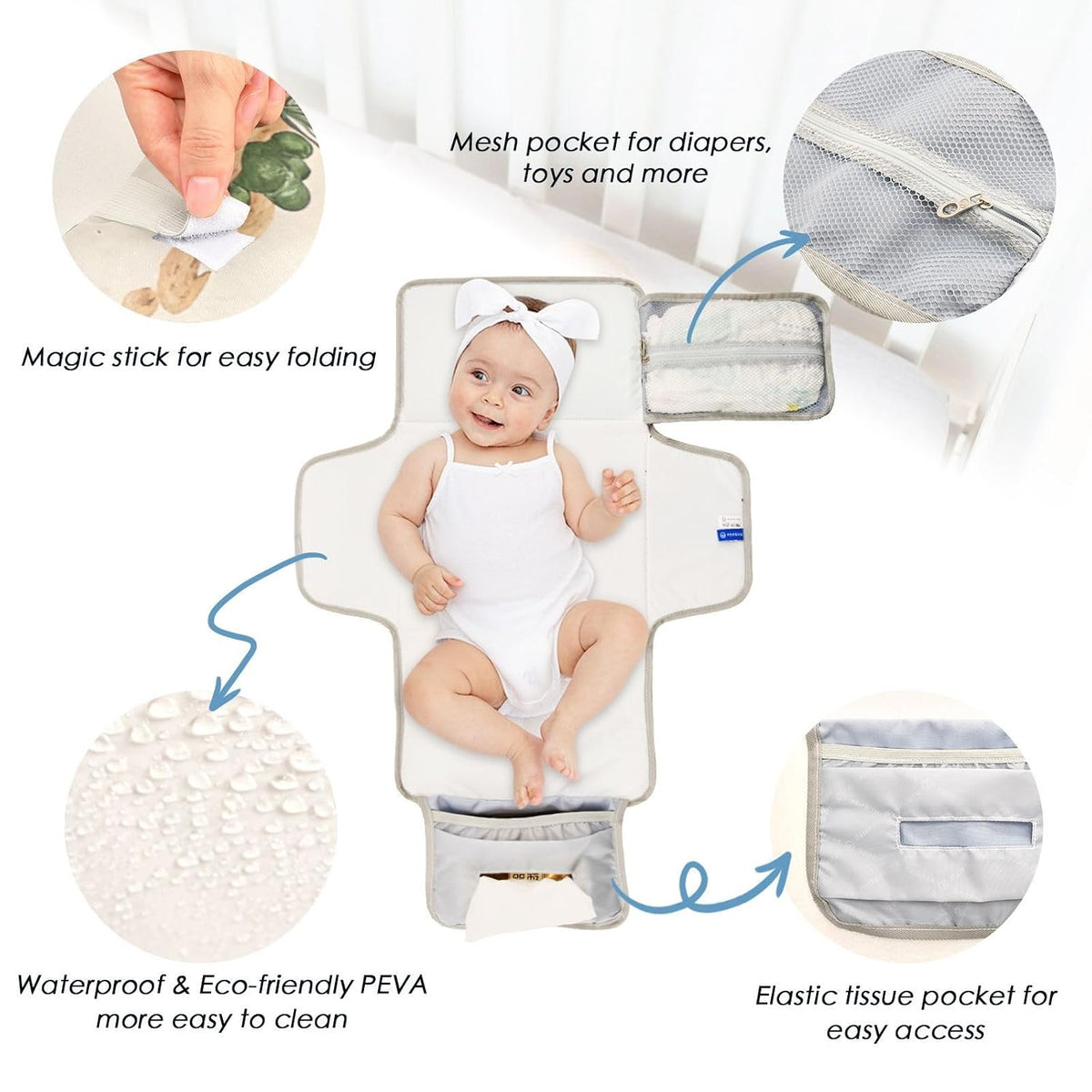Wester Cowboy Boots Portable Diaper Changing Pad, Waterproof Baby Changing Mat with Storage Pocket & Built-in Pillow, Foldable Travel Pad, Newborn Gift Set for Boy Girl