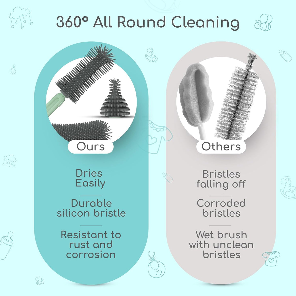 Baby Bottle Cleaning Brush Set with Drying Rack, White, 6-in-1 Versatility, Compact and Lightweight