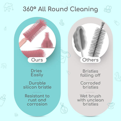 Baby Bottle Cleaning Brush Set with Drying Rack, White, 6-in-1 Versatility, Compact and Lightweight