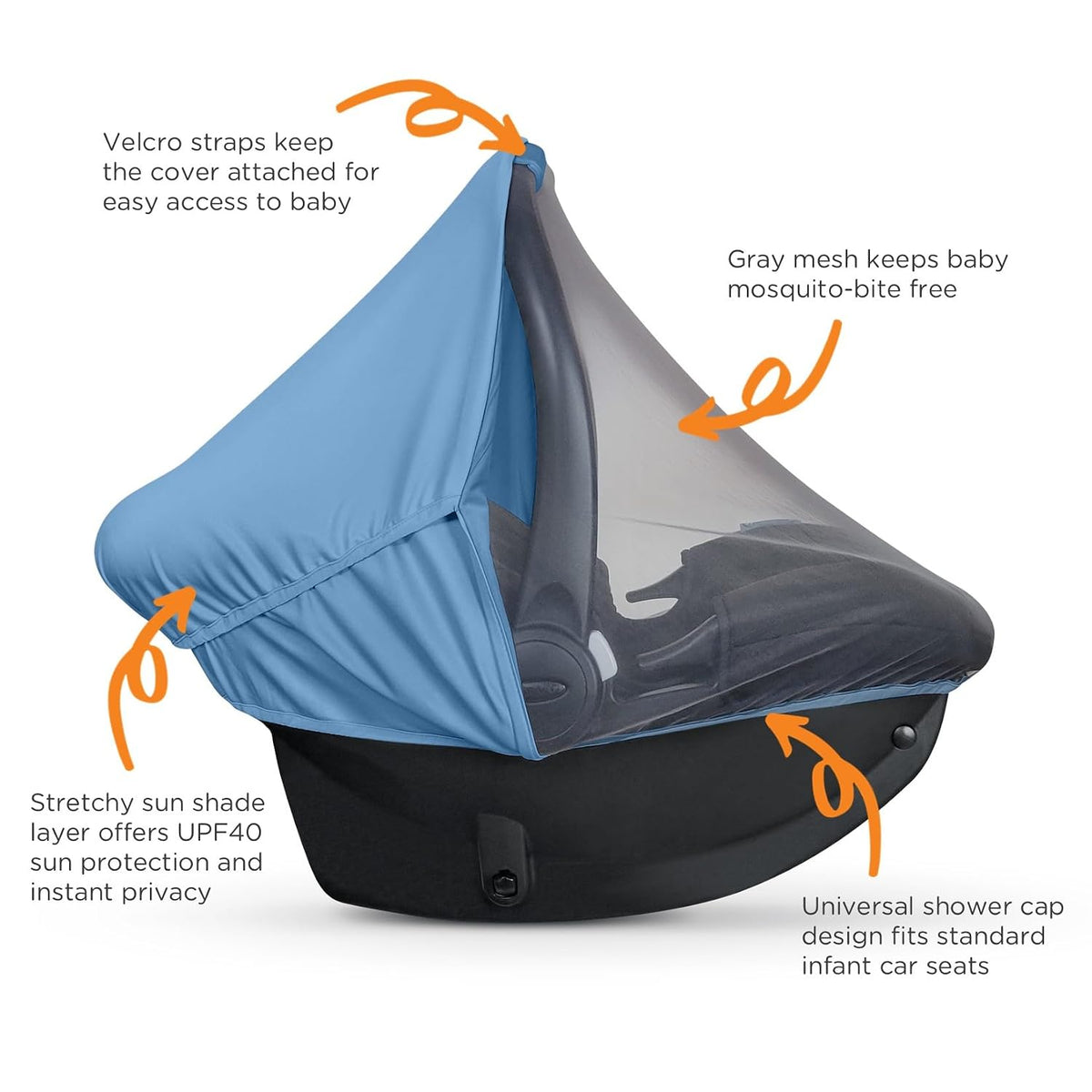 Summer Baby Car Seat Cover | 2-in-1 Breathable Carseat Sun Shade & Mosquito Net | UV Protection Lightweight Canopy Covers for Infant Unisex | Bug Net Mesh for Warm Weather (Gray)