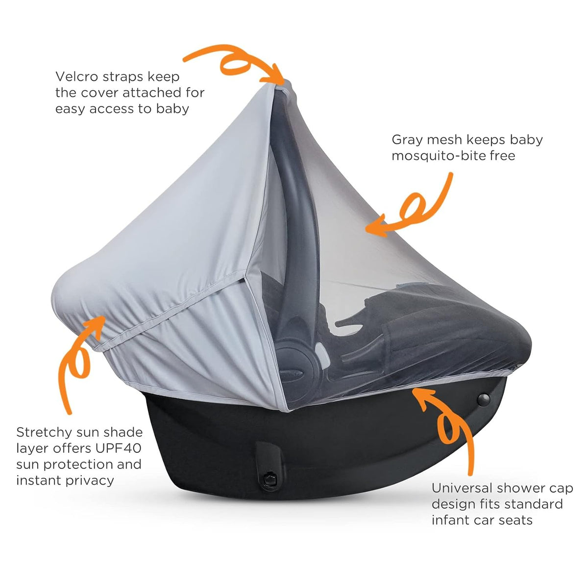 Summer Baby Car Seat Cover | 2-in-1 Breathable Carseat Sun Shade & Mosquito Net | UV Protection Lightweight Canopy Covers for Infant Unisex | Bug Net Mesh for Warm Weather (Gray)