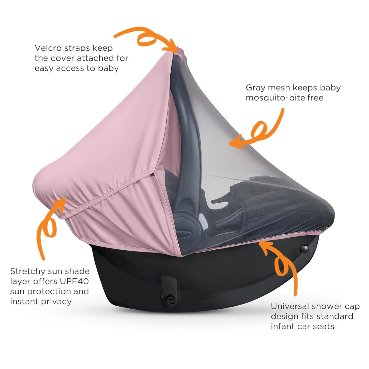 Summer Baby Car Seat Cover | 2-in-1 Breathable Carseat Sun Shade & Mosquito Net | UV Protection Lightweight Canopy Covers for Infant Unisex | Bug Net Mesh for Warm Weather (Gray)