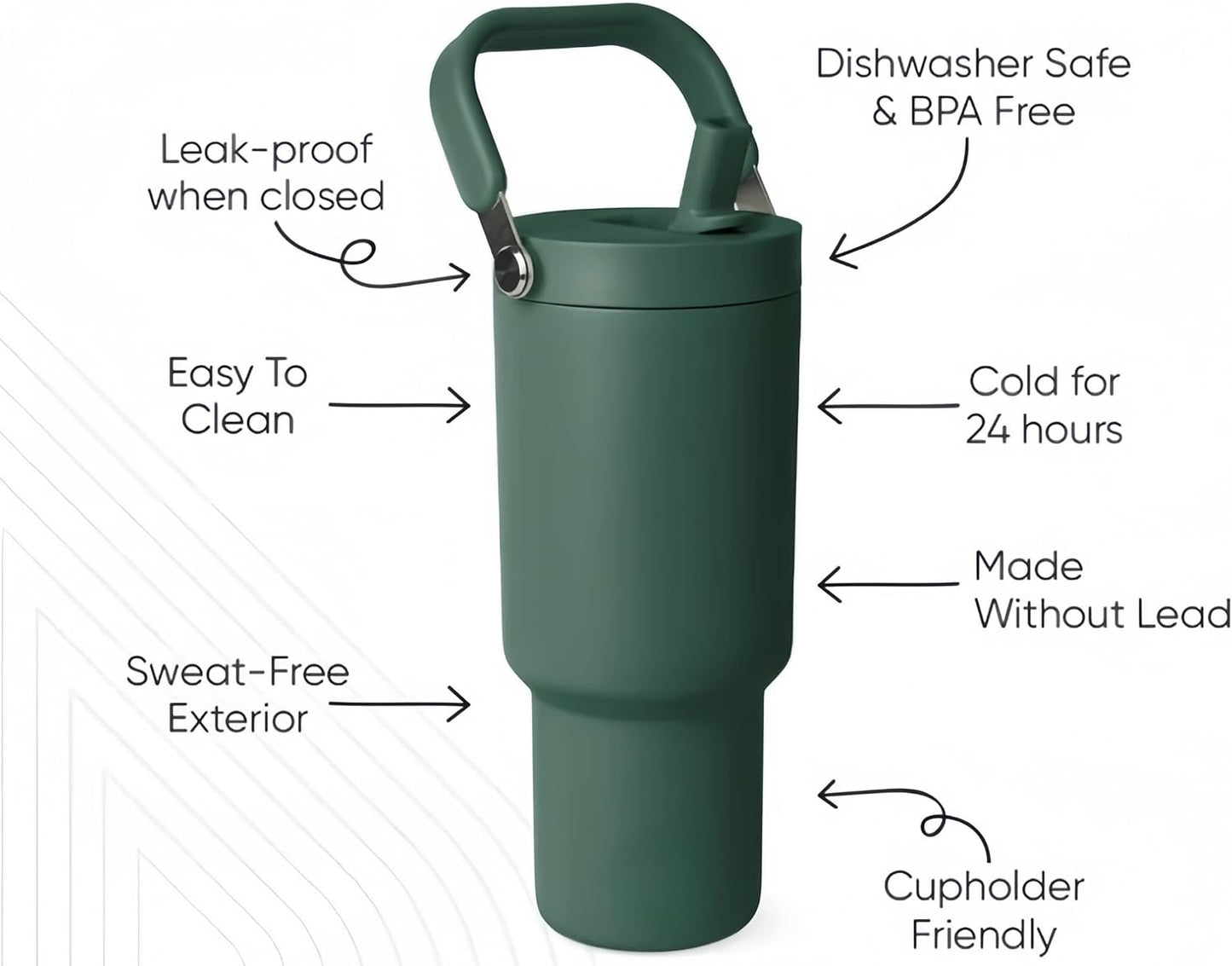 16oz Vacuum Insulated Tumbler, Leakproof Travel Mug for Hot & Cold Drinks | Double-wall insulation locks temp. Leakproof lid, slim cup holder. For coffee, tea, water.