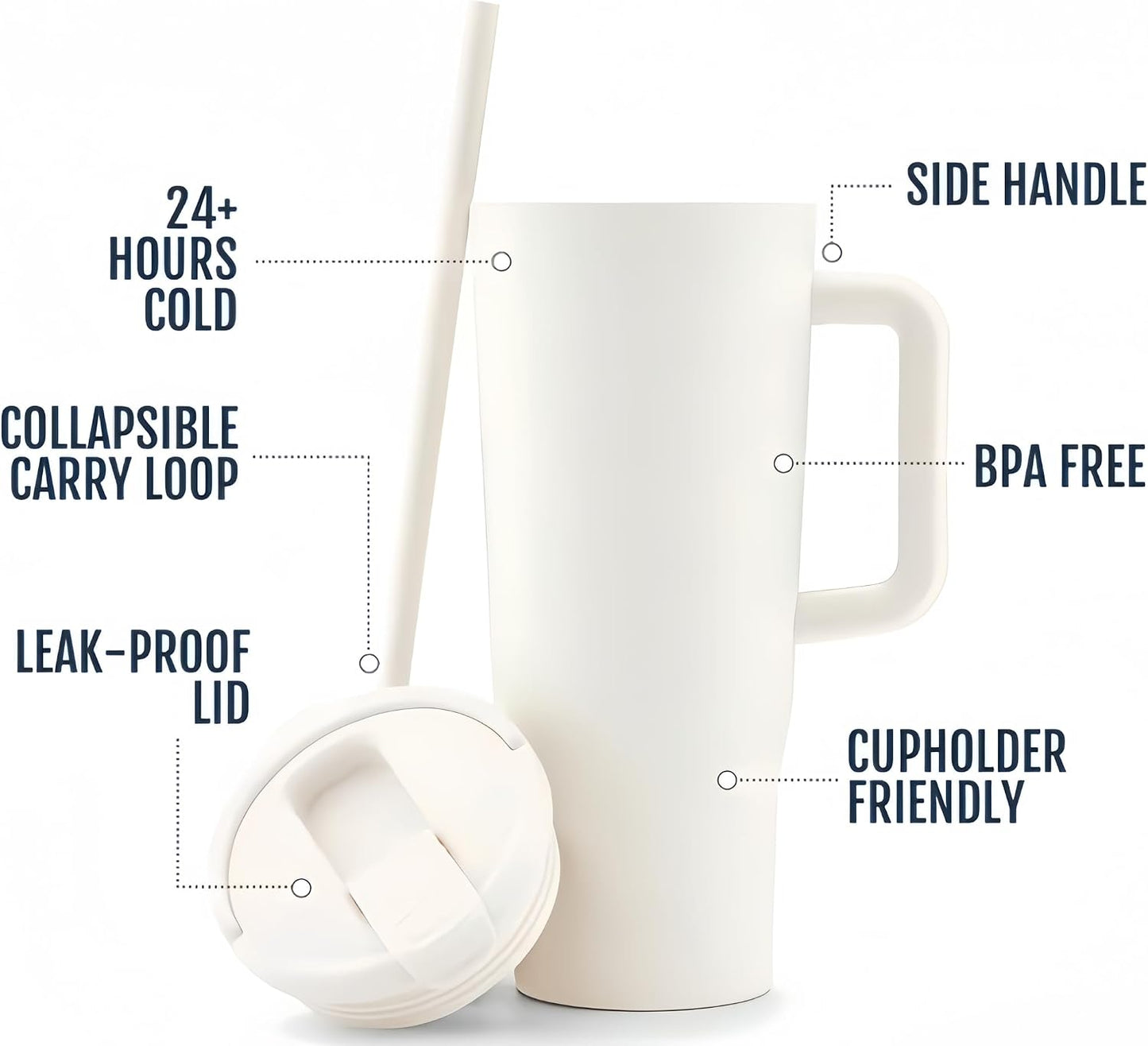 16oz Vacuum Insulated Tumbler, Leakproof Travel Mug for Hot & Cold Drinks | Double-wall insulation locks temp. Leakproof lid, slim cup holder. For coffee, tea, water.